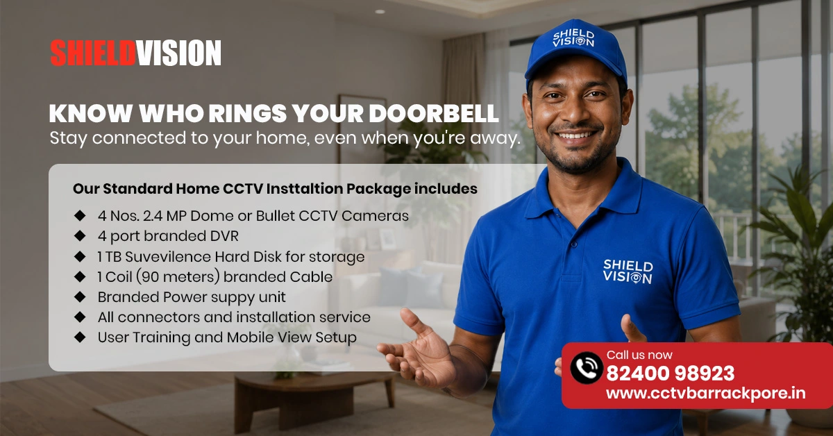 CCTV Installation Home Package